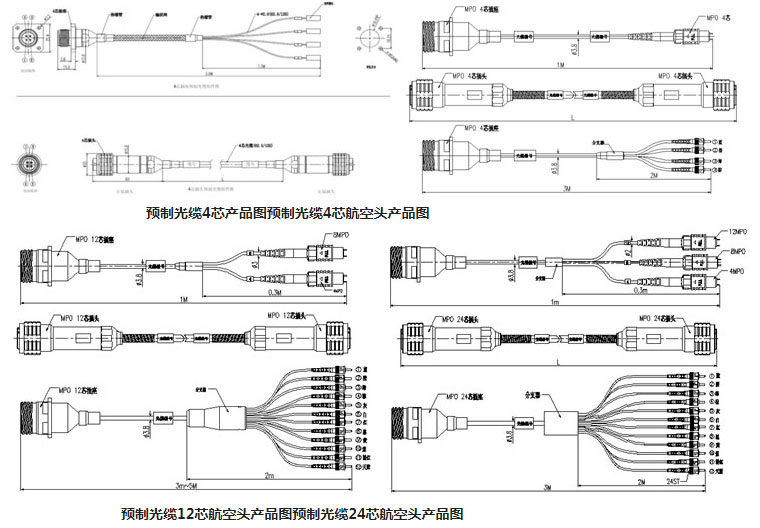 智能变电站预制光缆连接器